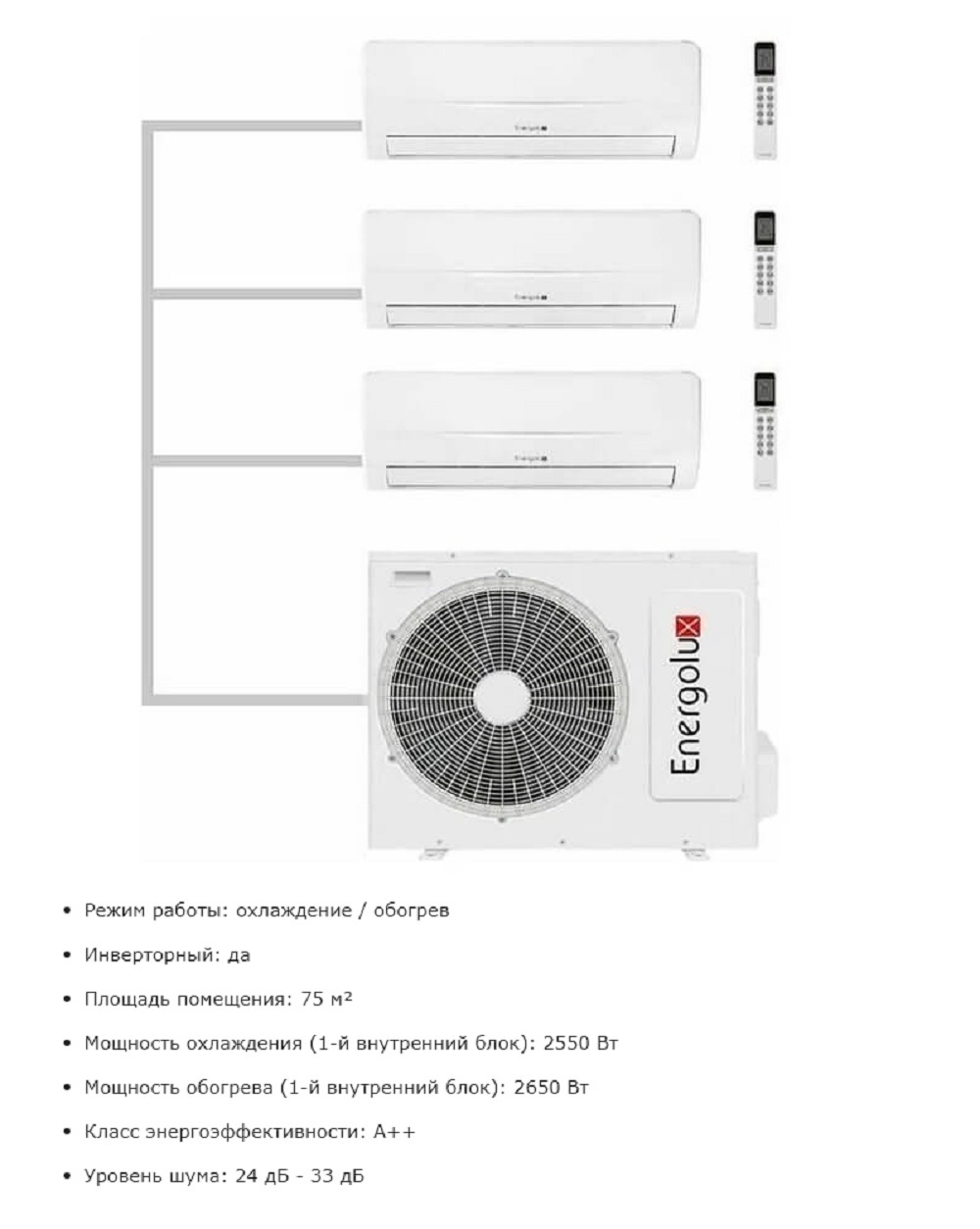 Energolux SAM21M1-AI-3 + SAS09M2-AI3